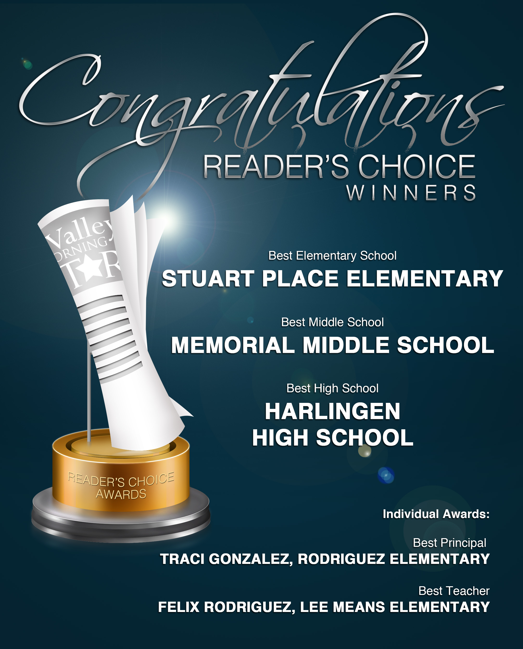 HCISD takes multiple honors in Reader’s Choice Awards